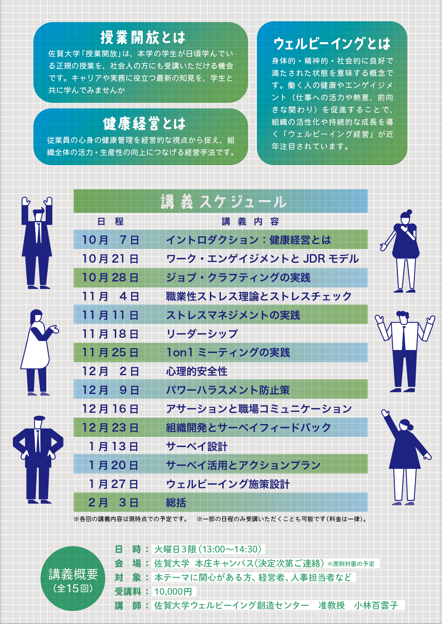 健康経営ウェルビーイング経営